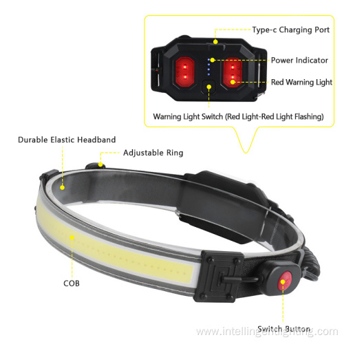 Outdoor Led Head Lamp Sports Led Headlamps